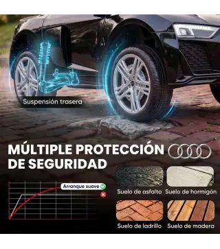 Coche Eléctrico Niños Audi R8 Spyder 12V con Mando a Distancia 2,4 G 2 Motores Arranque Suave Suspensión Trasera Negro