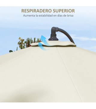 Toldo de Sombrilla
