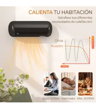 Calefactor Eléctrico de Pared 2000W con 3 Modos Pantalla LED Termostato Temporizador y Oscilación Negro