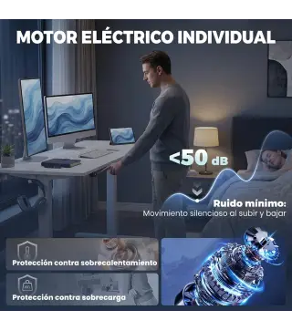 Escritorio Elevable Eléctrico 120x60 cm con 3 Memorias Pantalla LED 2 Ganchos y 2 Pasacables Blanco