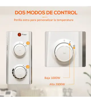 Calefactor Eléctrico 1000W/2000W Radiador de Mica con 2 Niveles de Potencia para 15-20m² 79x27x54 cm Blanco