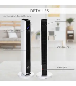Radiador Eléctrico bajo Consumo 1100/2200W con Mando a Distancia Pantalla LED Temporizador 8H Blanco