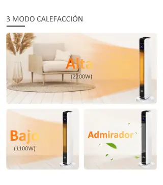 Radiador Eléctrico bajo Consumo 1100/2200W con Mando a Distancia Pantalla LED Temporizador 8H Blanco