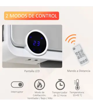 Calefactor Baño de Pared 1000W/2000W con Mando a Distancia Pantalla LED Temporizador 12H Termostato Blanco