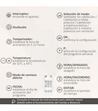 Calefactor Baño de Pared 1000W/2000W con Mando a Distancia Pantalla LED Temporizador 12H Termostato Blanco