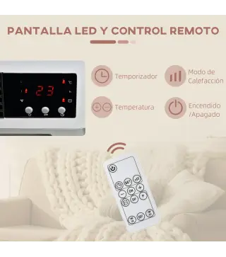 Calefactor Eléctrico Bajo Consumo, 1000W/2000W, PTC Calefactor de Baño de Pared con Pantalla LED, IPX2, 3 Modos, Protección cont