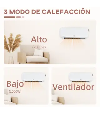 Calefactor Eléctrico Bajo Consumo, 1000W/2000W, PTC Calefactor de Baño de Pared con Pantalla LED, IPX2, 3 Modos, Protección cont