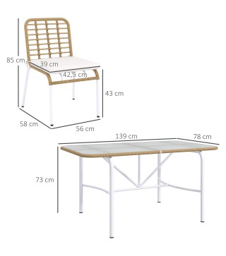 Muebles de Jardín