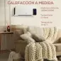 Calefactor Eléctrico de Pared 1000W/2000W Estufa con Pantalla LED y Mando a Distancia 54,5x12x21,5 cm Blanco