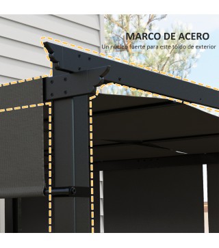 Pérgola de jardín