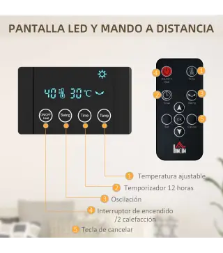Calefactor Eléctrico de Pared 1000W/2000W Estufa con Pantalla LED y Mando a Distancia 54,5x12x21,5 cm Negro