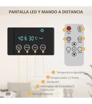 Calefactor Eléctrico de Pared 1000W/2000W Estufa con Pantalla LED y Mando a Distancia 54,5x12x21,5 cm Gris