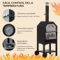 Horno de Pizza Horno de Pizza