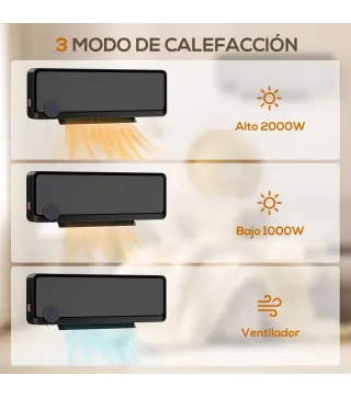 Calefactor Eléctrico de Pared 1000W/2000W Estufa con Pantalla LED IPX2 y Mando a Distancia 56x11,7x18,5 cm Negro