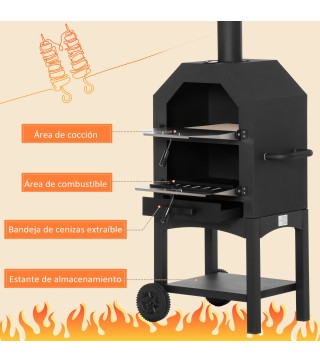 Horno de Pizza