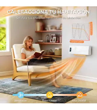 Calefactor Eléctrico de Pared 2000W con 3 Modos Pantalla LED Termostato Temporizador y Oscilación Blanco