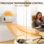 Calefactor Eléctrico de Pared 2000W con 3 Modos Pantalla LED Termostato Temporizador y Oscilación Blanco