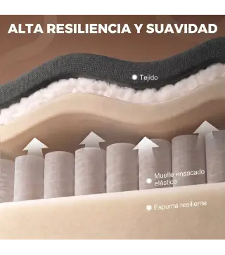 Sillón de Masaje con Calor Reclinación por Empuje 135° Reposapiés Reposabrazos Ajustables y 2 Bolsillos Gris Oscuro
