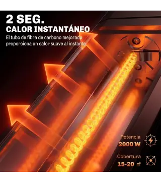 Calefactor Infrarrojos Terraza 2000 W con Funda IP65 Control por App/Táctil/Mando 9 Niveles de Calor y Temporizador