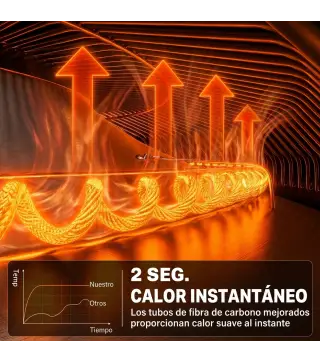 Calefactor por Infrarrojos Terraza Colgante 2000 W con Luz LED Control por Táctil/Mando 2 Niveles Calor y Temporizador