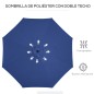 Sombrilla de Jardín