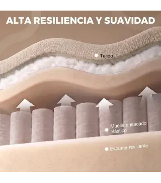 Sillón de Masaje con Calor Reclinación por Empuje 135° Reposapiés Reposabrazos Ajustables y 2 Bolsillos Beige