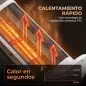 Calefactor Eléctrico de Cerámica con Termostato Regulable 4 Modos Panel Táctil Mando a Distancia Blanco