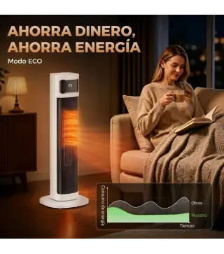 Calefactor Eléctrico de Cerámica con Termostato Regulable 4 Modos Panel Táctil Mando a Distancia Blanco