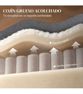 Sillón Relax Reclinable Manual hasta 155° de Tejido Efecto Lino Reposapiés Muelles Ensacados Acolchado Grueso Gris