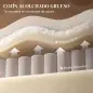 Sillón Relax Reclinable Manual hasta 155° de Tejido Efecto Lino Reposapiés Muelles Ensacados Acolchado Grueso Crema Sillón Relax Reclinable Manual hasta 155° de Tejido Efecto Lino Reposapiés Muelles Ensacados Acolchado Grueso Crema
