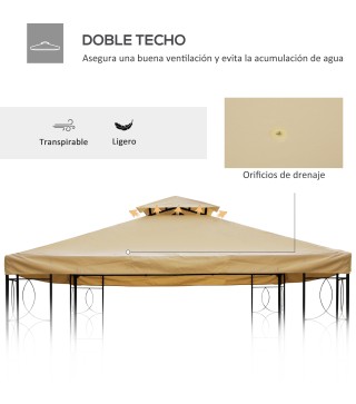 Techo de Repuesto