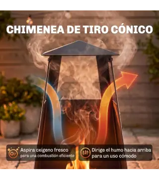 Brasero de Exterior con Chimenea Cónica 41x40,5x97 cm Acero al Carbono con Malla Protectora para Patio Terraza Negro