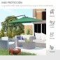 Sombrilla de Jardín Sombrilla de Jardín