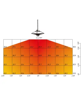 Calefactor Exterior 1000/2000W Estufa Colgante de Techo Infrarrojos Radiante Halógeno con Control Remoto Luz LED para Interior y