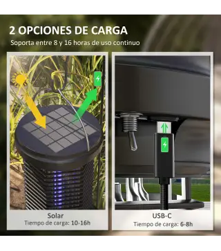 Lámpara Antimosquitos