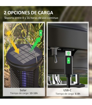Lámpara Antimosquitos