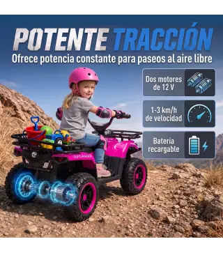 Quad Eléctrico para Niños 12V 2 Motores Batería de Litio Arranque Suave 2 Cestas Música MP3 Faros 3-8 Años Rosa