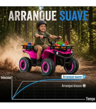 Quad Eléctrico para Niños 12V 2 Motores Batería de Litio Arranque Suave 2 Cestas Música MP3 Faros 3-8 Años Rosa