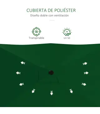 Sombrilla de Jardín