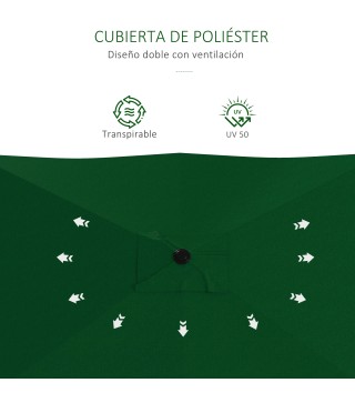 Sombrilla de Jardín