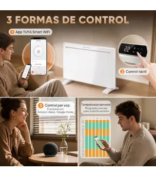 Calefactor Eléctrico Inteligente de Pared o Independiente 1500 W Temporizador Semanal Wifi Ventana Abierta y Antihielo