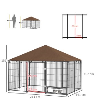 Parque para Perros