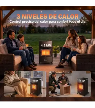 Calefactor de Gas Plegable con 3 Niveles de Calor Sensor ODS Ruedas Encendido Piezoeléctrico 46x42x75 cm Negro