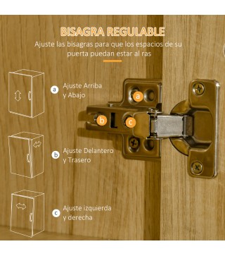 Alacena de Cocina
