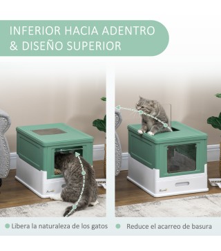 Arenero para Gatos