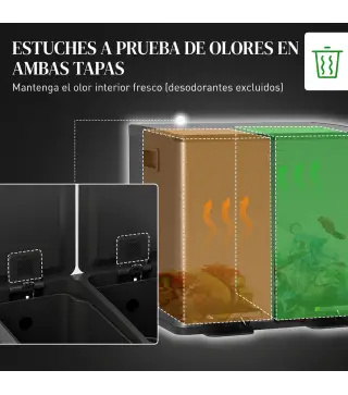 Papelera Cocina de Acero Inoxidable con 2 Compartimentos 2x15L Pedal Tapas de Cierre Suave y Cubo Extraíble Negro