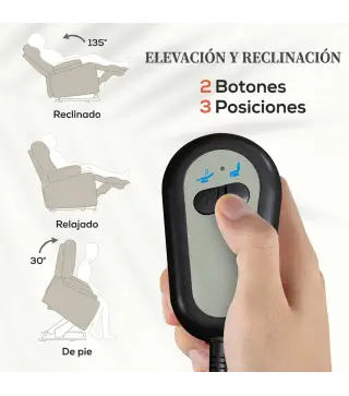 Sillón Relax Reclinable Eléctrico Levanta Personas de Tela Lino Control Remoto Asiento con Muelles Reposapiés Beige
