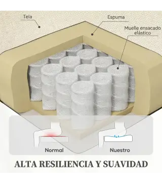 Sillón Relax Reclinable Eléctrico Levanta Personas de Tela Lino Control Remoto Asiento con Muelles Reposapiés Beige