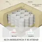 Sillón Relax Reclinable Eléctrico Levanta Personas de Tela Lino Control Remoto Asiento con Muelles Reposapiés Beige Sillón Relax Reclinable Eléctrico Levanta Personas de Tela Lino Control Remoto Asiento con Muelles Reposapiés Beige
