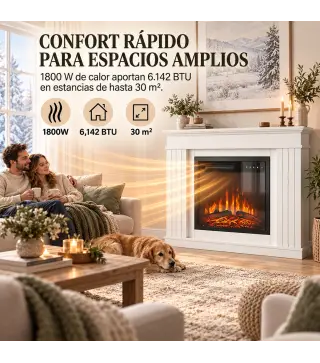 Chimenea Eléctrica Decorativa 1800W con Repisa Efecto Llama 5 Brillos Termostato Temporizador Mando para TV 38" Blanco
